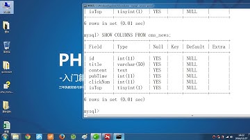 Mysql基础8 测试数据类型 8 8