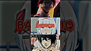 Ayanokouji Vs Siesta Vs L.Lawliet | Anime/Suggestion Battle Series | Battle 4 #shorts #youtubeshorts