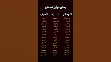 قحطان فخوذ بعض قبائل قحطان عبيده الجحاد الحباب قحطان عوال الشايب اكبر قبايل العرب 
