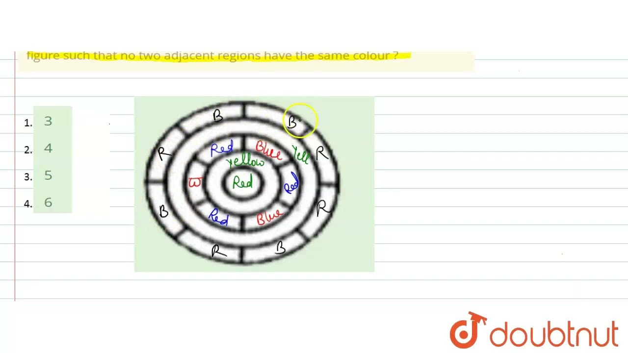 What Is The Minimum Number Of Different Colours Required To Paint He What Is The Minimum Number Of Different Colours Required To Paint He