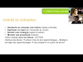 Webinaire crer des capsules vido pdagogiques simples et efficaces