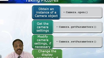 Learn about Camera in Advanced Android Programming course by GogoTraining