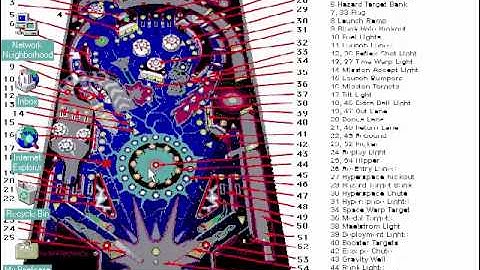 Microsoft Windows NT 4.0 Workstation Build 1381 Debug (1996-) Robotz S up, L on, L off and S down