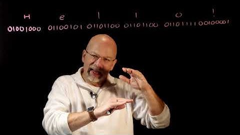 Ep 055: Introduction to Cyclic Redundancy Checks (CRC)