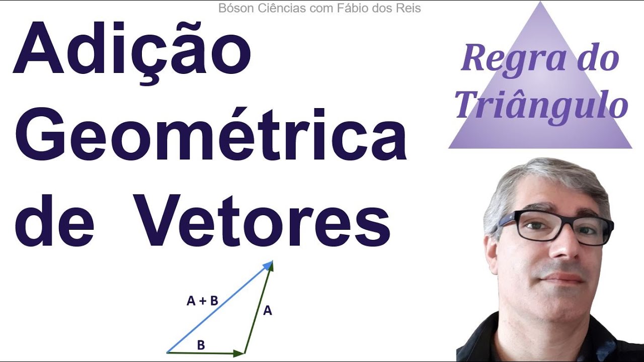 Adição Geométrica de Vetores - Regra do Triângulo - Matemática para ...