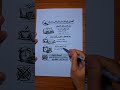 أفضل أوقات المذاكرة في رمضان تحفيز نجاح نصائح