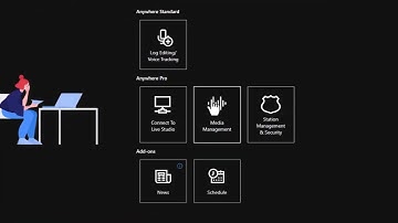 Myriad Cloud Quick Start (Part 4) - Adding Categories & Content