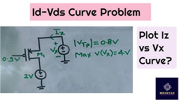 Plot Iz vs Vx Curve | Id Vds Curve Problems | Analog Electronics Questions