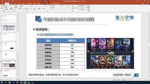 Python6 7自定义函数案例：倔强的青铜