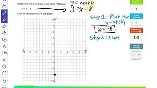 IXL S.7 Slope-intercept form: graph the line - Example 2