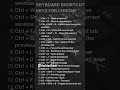 🚀 10 Chrome Shortcuts That Will Instantly Boost Your Browsing Speed! ⌨️ Speed Up Your Browsing