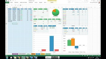 Money Management Binary Options - Excel