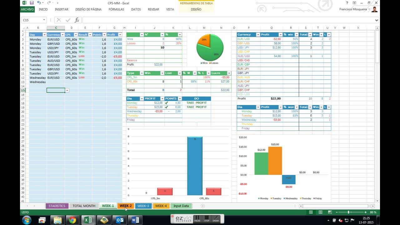 binary option money management excel download