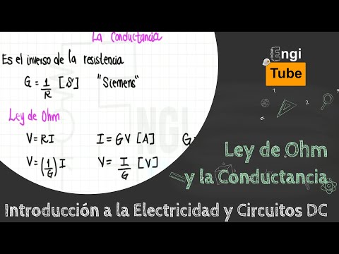 Video: ¿Cuál es la unidad de conductancia?