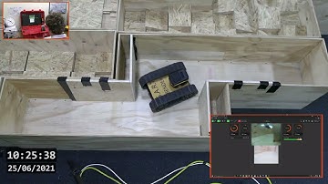 S.A.R.T. 2021 Centre Test Method (RMRC)