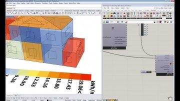 7 - Honeybee Energy Modeling - Importing and Visualizing Zone Level Results