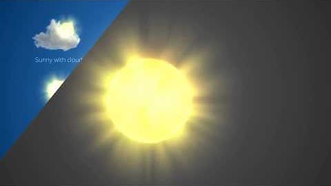 Realistic Weather Icons | VideoHive Templates | After Effects Project Files