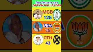 “Bihar Election 2025 Opinion Poll | Who Will Rule Bihar? NDA vs MGB Big Fight! #bihar #news #shorts”