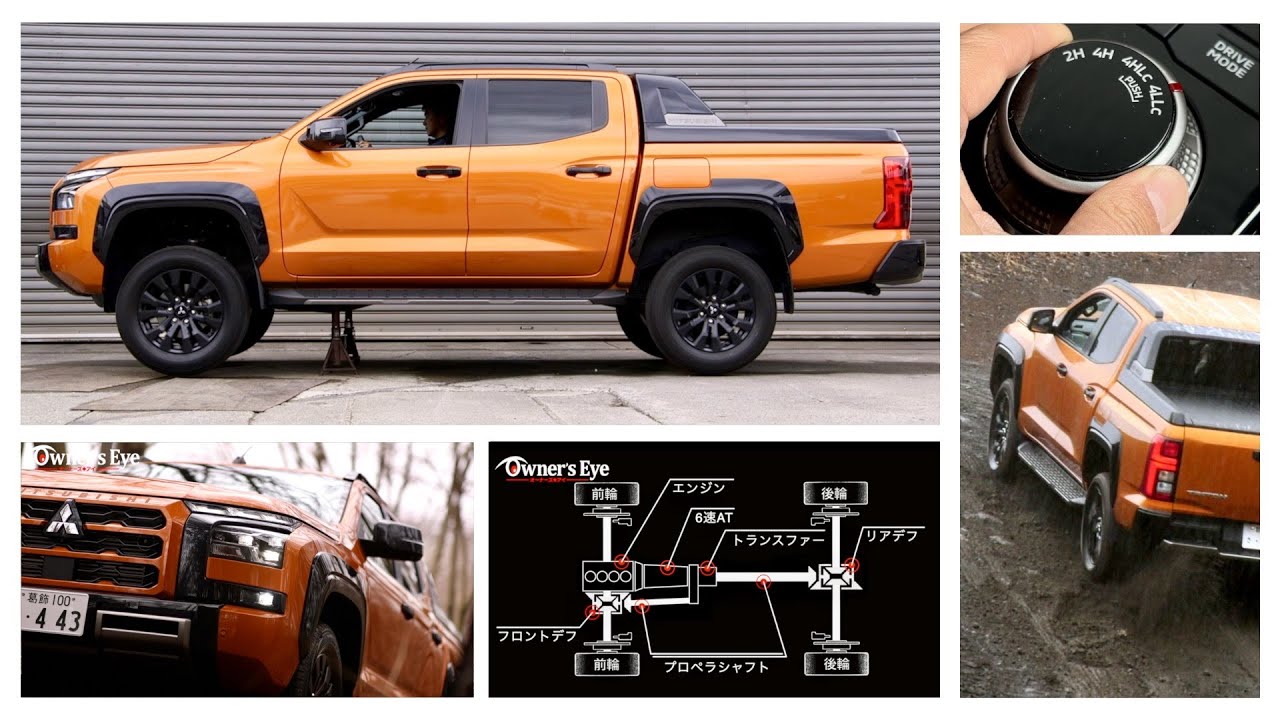 MITSUBISHI TRITON / OFF-ROAD DRIVE / Руководство пользователя / 2025