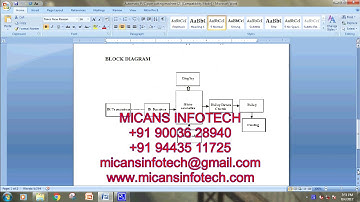 Design and fabrication of automatic PVC pipe cutting machine Mechanical project-MBOTS INDUSTRY