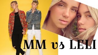 Lisa & Lena VS Marcus & Martinus - Tik Tok/Musical.ly Conpetition