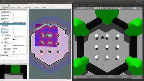 Navigation and SLAM on Turtlebot3 on ROS(Robot Operating System)[Melodic]
