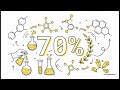 An antibacterial agent based on diamine conjugated thenil Schiff Base: synthesis, crystal structure