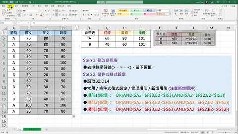 20211018 Conditional Formatting 條件式格式設定