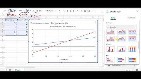 How to Make Scientific Graphs in Google Sheets (updated)