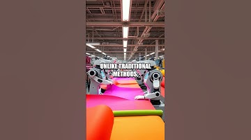 Revolutionizing the Textile Industry with AI-Driven Analysis