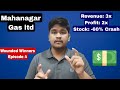 Wounded Winners Episode 4 | Mahanagar Gas ltd | Aimsapien