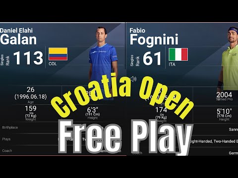 Tennis Picks Today July 25 2022 Croatia Open Free Play and Predictions Daniel Galan v Fabio Fognini