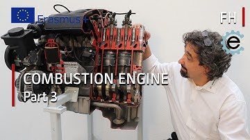 Herbert Fellner - Combustion Engine - Part 3