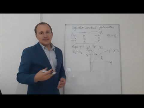 Адиабатическое увлажнение воздуха