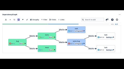 Jira Dependency Graph - Hierarchy Map. Full Review of the App