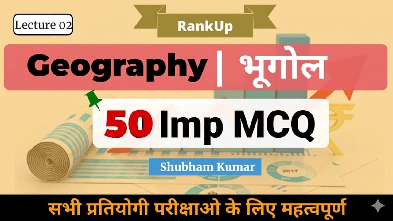 Geography Important 50 MCQ for UPSC, BPSC SSC and other exams#viralvideo#trending @DrishtiIASvideos 