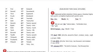 2020-2021 6. SINIF İNGİLİZCE UNIT 1(Telling the date : Tarihleri ifade etme)