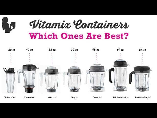 Vitamix 32 oz Wet Blade Container