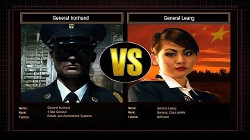 Contra Challenge: Cybernetics vs. Leang | Let