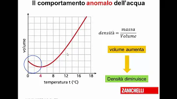 Che densità ha l'acqua del mare?