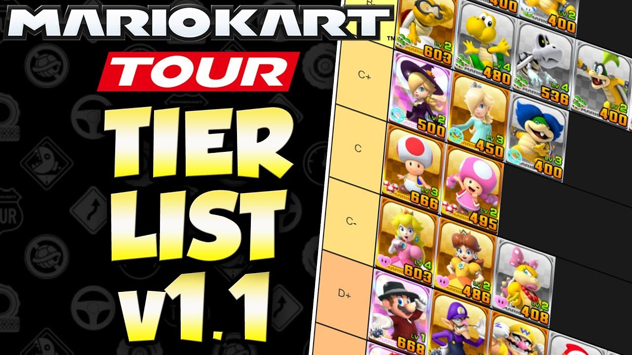 Mario Kart Tour All Characters Ranked Tier List 1 1 Youtube