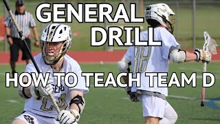 General Drill: Teaching Team Defense - Lacrosse Defense Drill