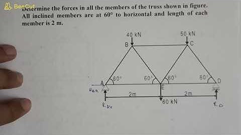 Truss and Frames: 03 /Numerical problem/Method of joints/