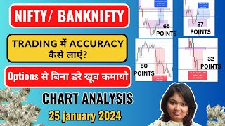 Chart कैसे देखें I Chart Analysis I 25 January 2024