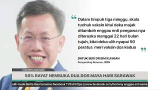 [LANGSUNG] TVS BERITA 4PM, 11 JULAI 2021