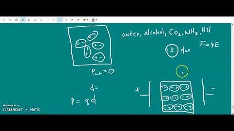 Dielectrics and Di electric strength| | BSc Complementary electrostatics |  Part 13