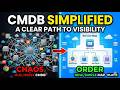 CMDB Explained Simply – Ingestion, Governance, Insights