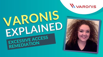 Varonis Explained: Introduction to Excessive Access Remediation—Short Video Series | Demo