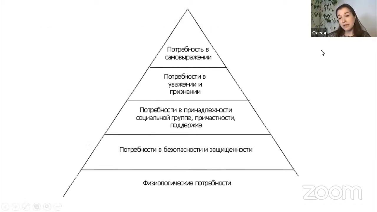 Технология спасения жизни для дошкольников. Технология спасения жизни для дошкольников. Технология спасения жизни для дошкольников. Техносреда. Технология спасения жизни для дошкольников.