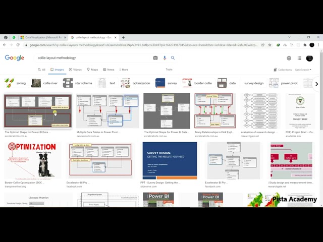 آموزش نرم افزار Power Bi - جلسه پنجاه و چهار